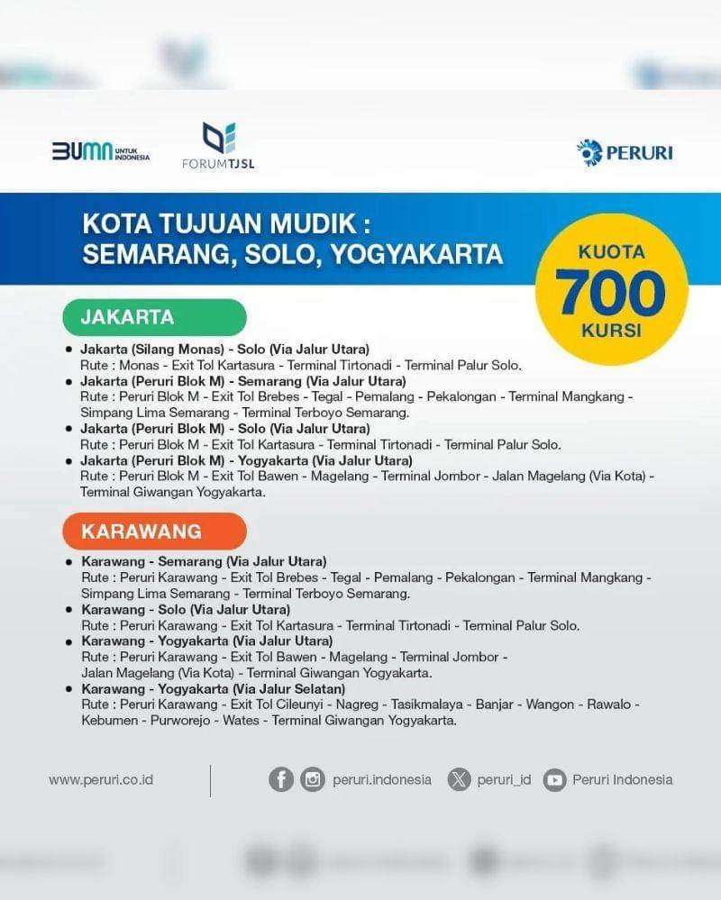 Instagram.com/peruri.indonesia